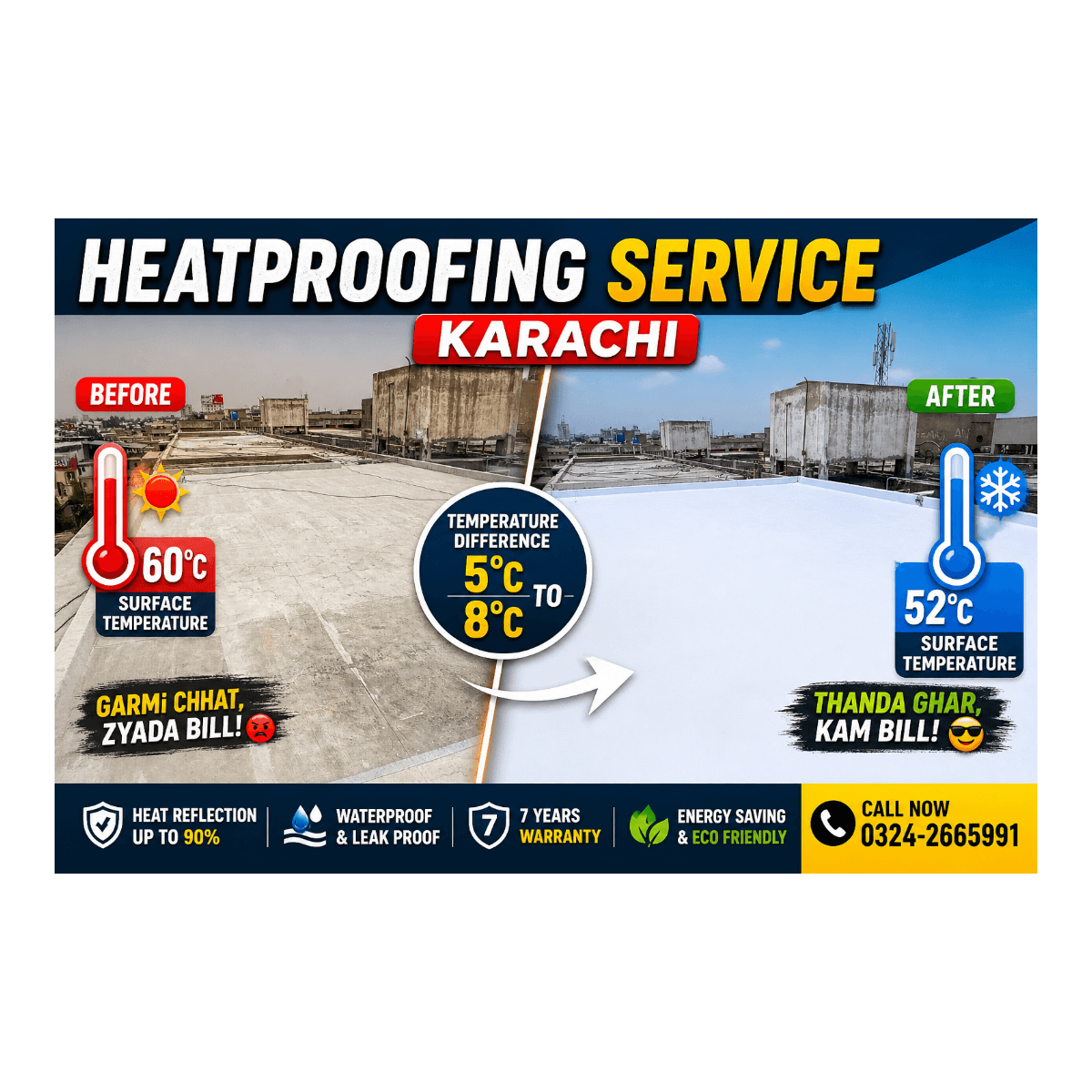 Roof Heatproofing Project – Gulshan-e-Iqbal